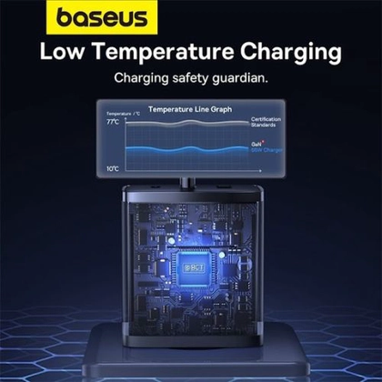 wp-content/uploads/images/cu-sac-baseus-cure-pro-2c-u-65w-eu -11.jpg